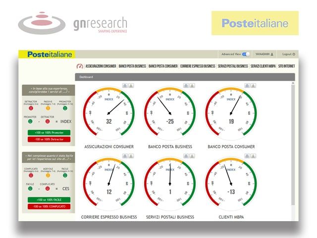 Praxidia / GNResearch